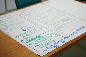社員研修1