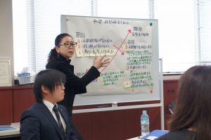 上級社員研修『夢志の巣塾』～リーダー研修5～